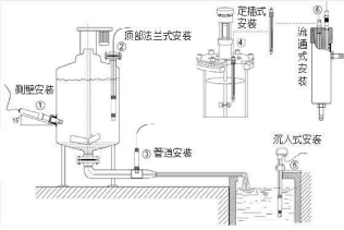 工业用水质PH计值在线监测仪