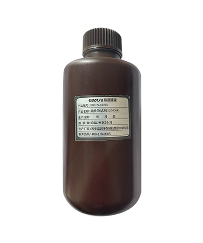 Iodide reagent for sulfite quality testing